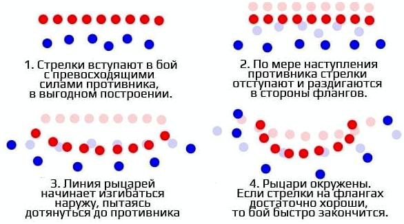 10 неписанных правил ближнего боя - CQB от израильского спецназа. Часть 2 10 неписанных правил ближнего боя - CQB от израильского спецназа. Часть 2
