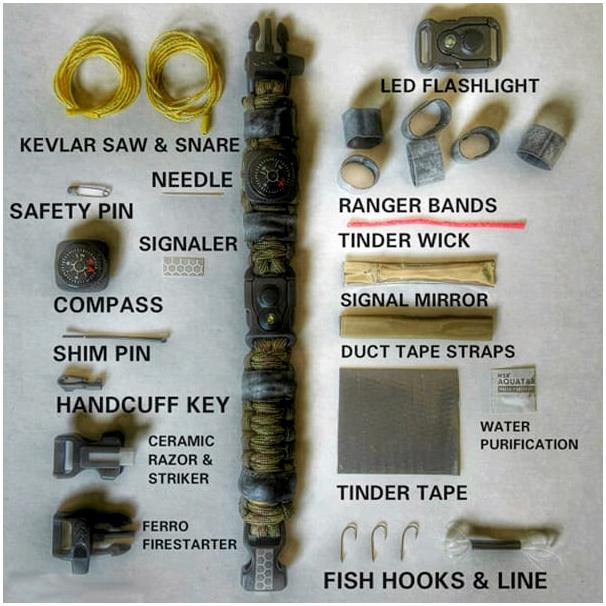 Браслет для выживания из паракорда, содержащий 24 предмета