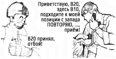 Карманная книга солдата. Глава 3: Радиосвязь. Часть 2: Дисциплина и порядок радиосвязи