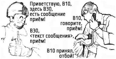 Карманная книга солдата. Глава 3: Радиосвязь. Часть 2: Дисциплина и порядок радиосвязи