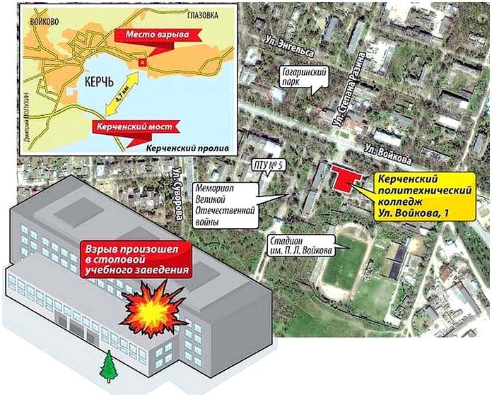Взрыв в Керчи: Крымский Колумбайн, теракт или диверсия?
