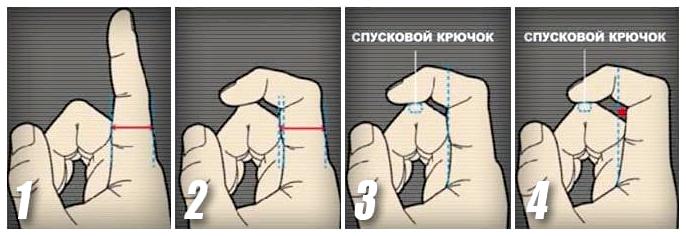 "Упал - отжался": Дополнительные советы и тонкости в стрелковой подготовке "Упал - отжался": Дополнительные советы и тонкости в стрелковой подготовке