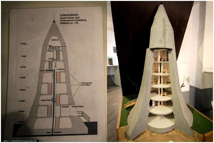 «Винкельтурм»: Наземное бомбоубежище-башня Третьего Рейха
