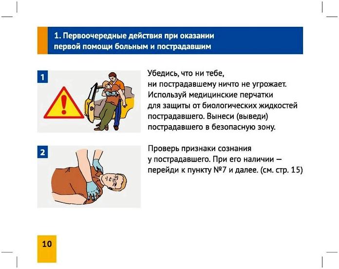 Оказание первой помощи пострадавшим. Памятка МЧС 2015