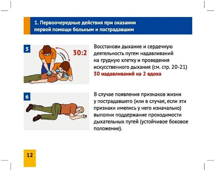 Оказание первой помощи пострадавшим. Памятка МЧС 2015