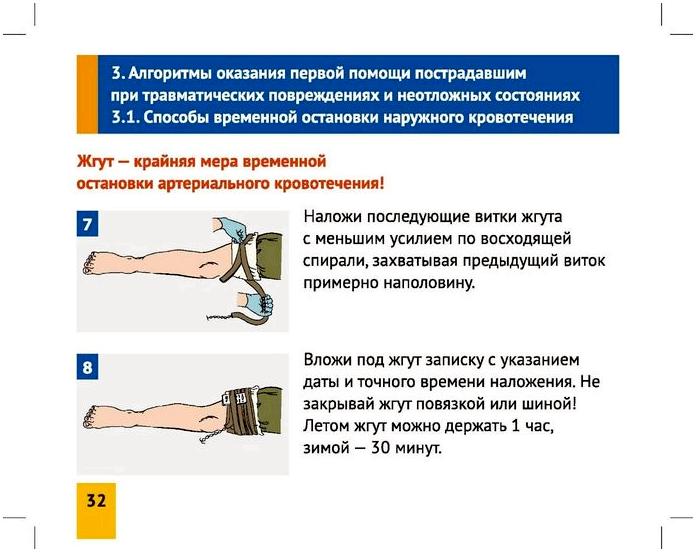 Оказание первой помощи пострадавшим. Памятка МЧС 2015