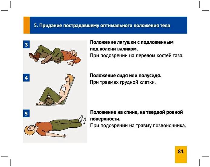 Оказание первой помощи пострадавшим. Памятка МЧС 2015