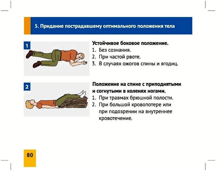 Оказание первой помощи пострадавшим. Памятка МЧС 2015