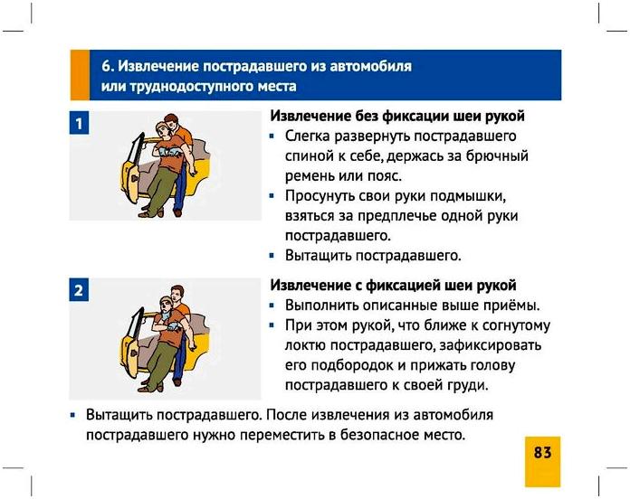 Оказание первой помощи пострадавшим. Памятка МЧС 2015