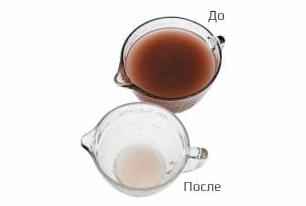 Руководство покупателя: Портативный фильтр для воды. Часть 2 Руководство покупателя: Портативный фильтр для воды. Часть 2
