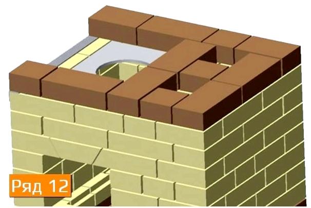 Кирпичная печь своими руками. Часть 4: отопительно-варочная печь Проскурина