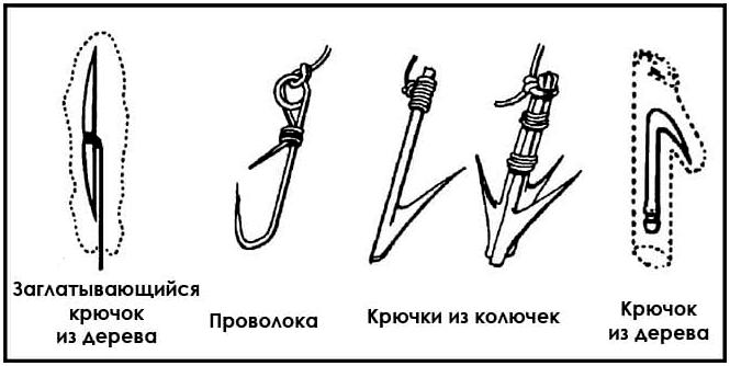 Пособие по выживанию армии США. Глава 8: Добыча еды