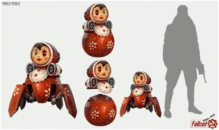 Советский Fallout: как выглядели бы в СССР персонажи игры? Советский Fallout: как выглядели бы в СССР персонажи игры?
