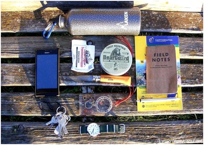 EDC: Вещи, которые мы носим с собой EDC: Вещи, которые мы носим с собой
