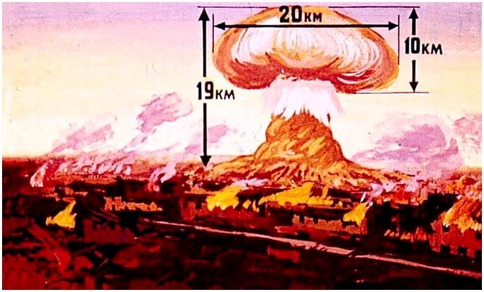 Ядерное оружие. Советский диафильм 1968 года