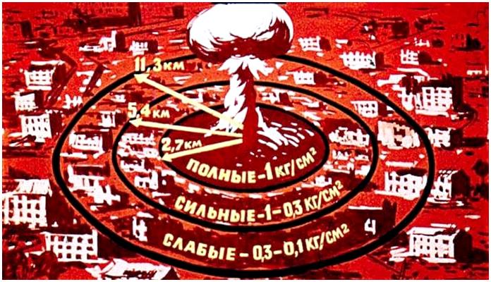 Ядерное оружие. Советский диафильм 1968 года Ядерное оружие. Советский диафильм 1968 года