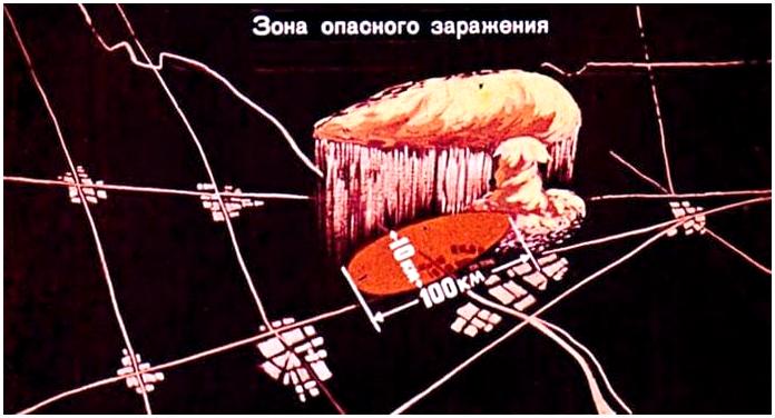 Ядерное оружие. Советский диафильм 1968 года Ядерное оружие. Советский диафильм 1968 года