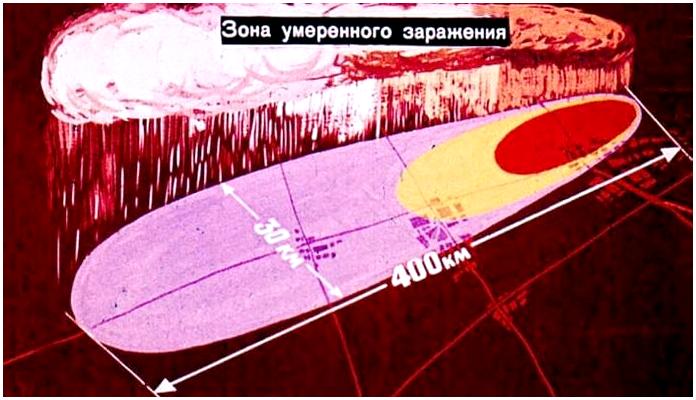 Ядерное оружие. Советский диафильм 1968 года Ядерное оружие. Советский диафильм 1968 года