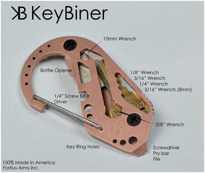 KeyBiner: Карабин-брелок c ключами и мультитул для EDC KeyBiner: Карабин-брелок c ключами и мультитул для EDC