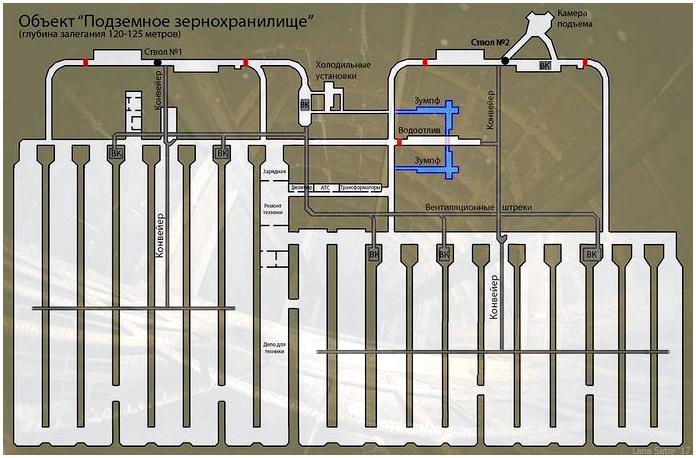 Опустевшие закрома Родины: Подземное зернохранилище Опустевшие закрома Родины: Подземное зернохранилище