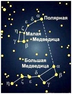 Ориентирование на местности - один на один с пустыней. Часть 1