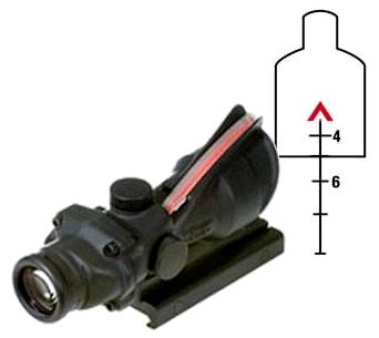 Оружейное ИМХО. Часть 1: AR против АК. Обзор и тюнинг AR-15 на примере HK416 Оружейное ИМХО. Часть 1: AR против АК. Обзор и тюнинг AR-15 на примере HK416