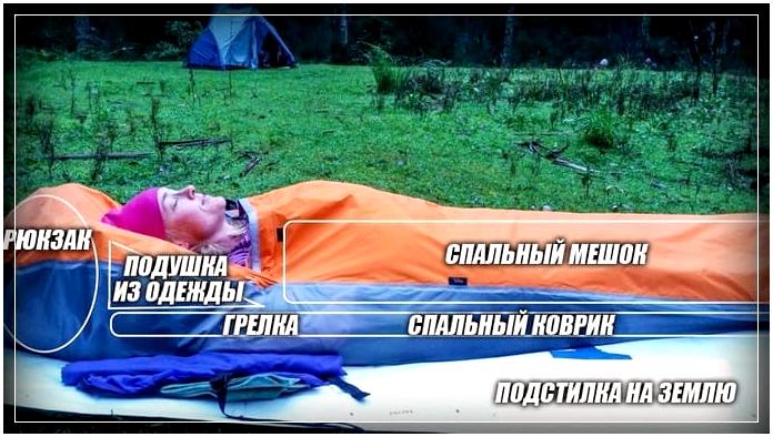 Что такое бивачное снаряжение. Смотреть фото Что такое бивачное снаряжение. Смотреть картинку Что такое бивачное снаряжение. Картинка про Что такое бивачное снаряжение. Фото Что такое бивачное снаряжение