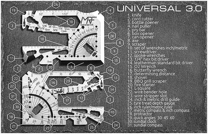 Мультитул Universal 3.0 - более 60 функций в инструменте размером с кредитку Мультитул Universal 3.0 - более 60 функций в инструменте размером с кредитку