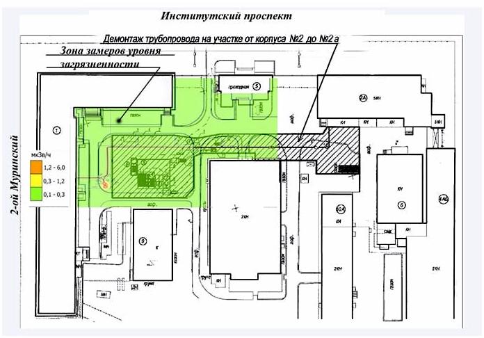 Утечка радиоактивных веществ в Санкт-Петербургском Радиевом институте