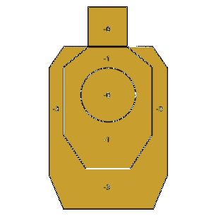 IPSC vs IDPA: 8 отличий Оборонной Стрельбы от Практической