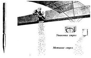 Оружие Первой мировой войны: Флешетта - смерть с небес Оружие Первой мировой войны: Флешетта - смерть с небес