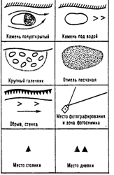 ГЛАЗОМЕРНАЯ СЪЕМКА