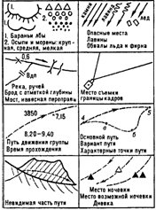 ГЛАЗОМЕРНАЯ СЪЕМКА