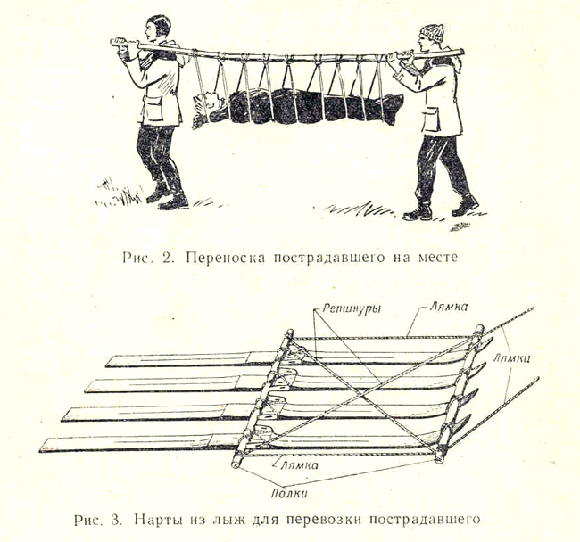 МЕДИЦИНСКОЕ ОБСЛУЖИВАНИЕ И АПТЕЧКА