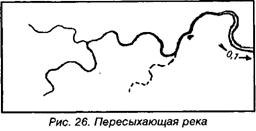 Гидрография на карте