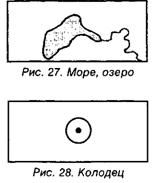 Гидрография на карте