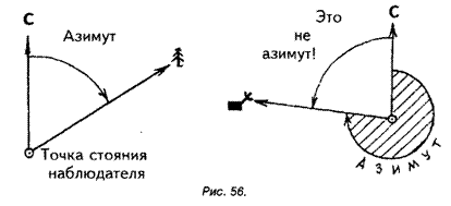 Подпись: 