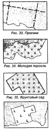 Растительность на карте