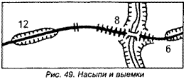 Подпись: 