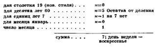 КАК ОРИЕНТИРОВАТЬСЯ В СМЕНЕ ВРЕМЕН ГОДА?