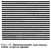 НЕКОТОРЫЕ ОСОБЕННОСТИ НАБЛЮДЕНИЯ ПРИРОДЫ