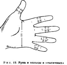 Определение расстояний с помощью «тысячных»