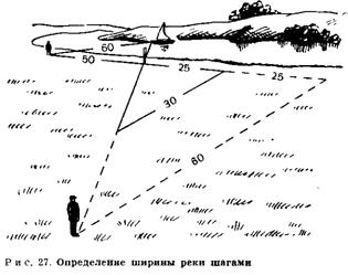 Определение высоты предмета по его тени