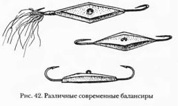 СНАСТЬ ДЛЯ ОТВЕСНОГО БЛЕСНЕНИЯ (ЗИМНЯЯ БЛЕ СНА )