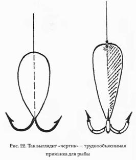 УДОЧКА С КИВКОМ И МОРМЫШКОЙ