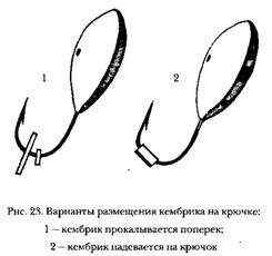 УДОЧКА С КИВКОМ И МОРМЫШКОЙ