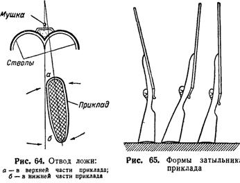 ДРОБОВЫЕ РУЖЬЯ