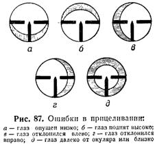 Приемы стрельбы