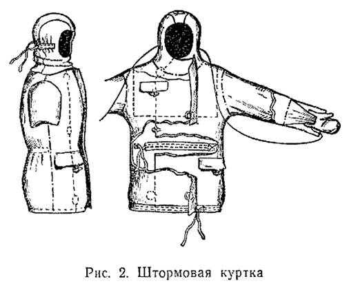 СНАРЯЖЕНИЕ: Одежда