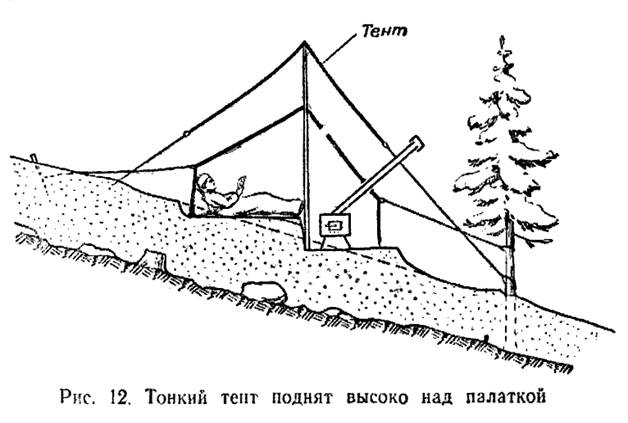 СНАРЯЖЕНИЕ: «Таежная» палатка